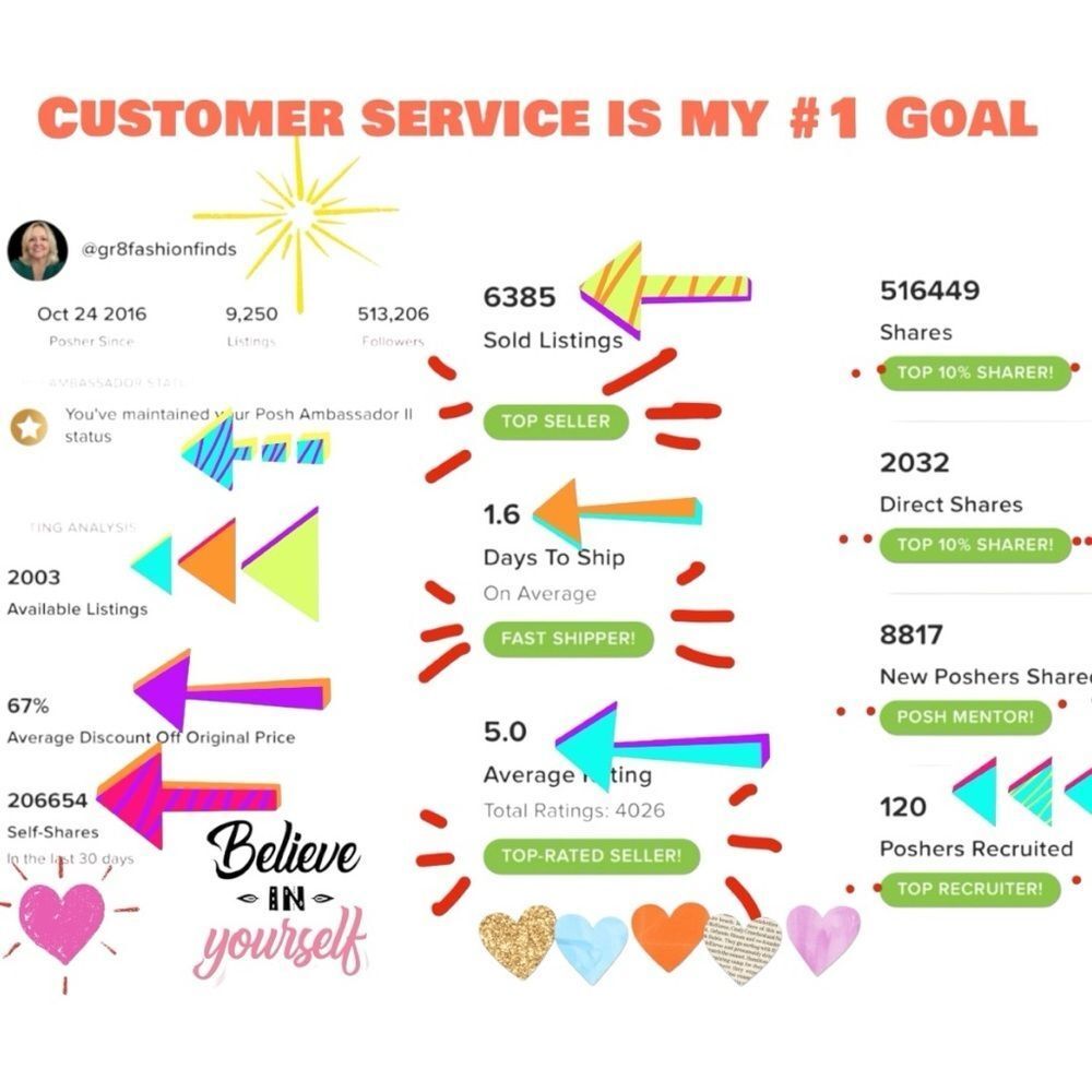 ❤️ Shop with Confidence! The numbers don’t lie! ❤️